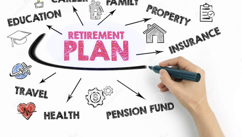 The Three Important Parts of a Fulfilling Retirement By Terry S. Mulhern